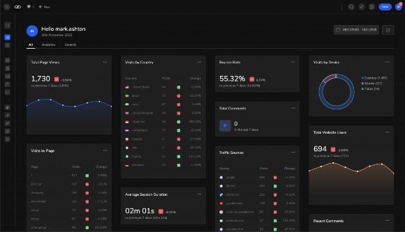 Admin 2020 – Supercharge your WordPress Dashboard v2.0.7